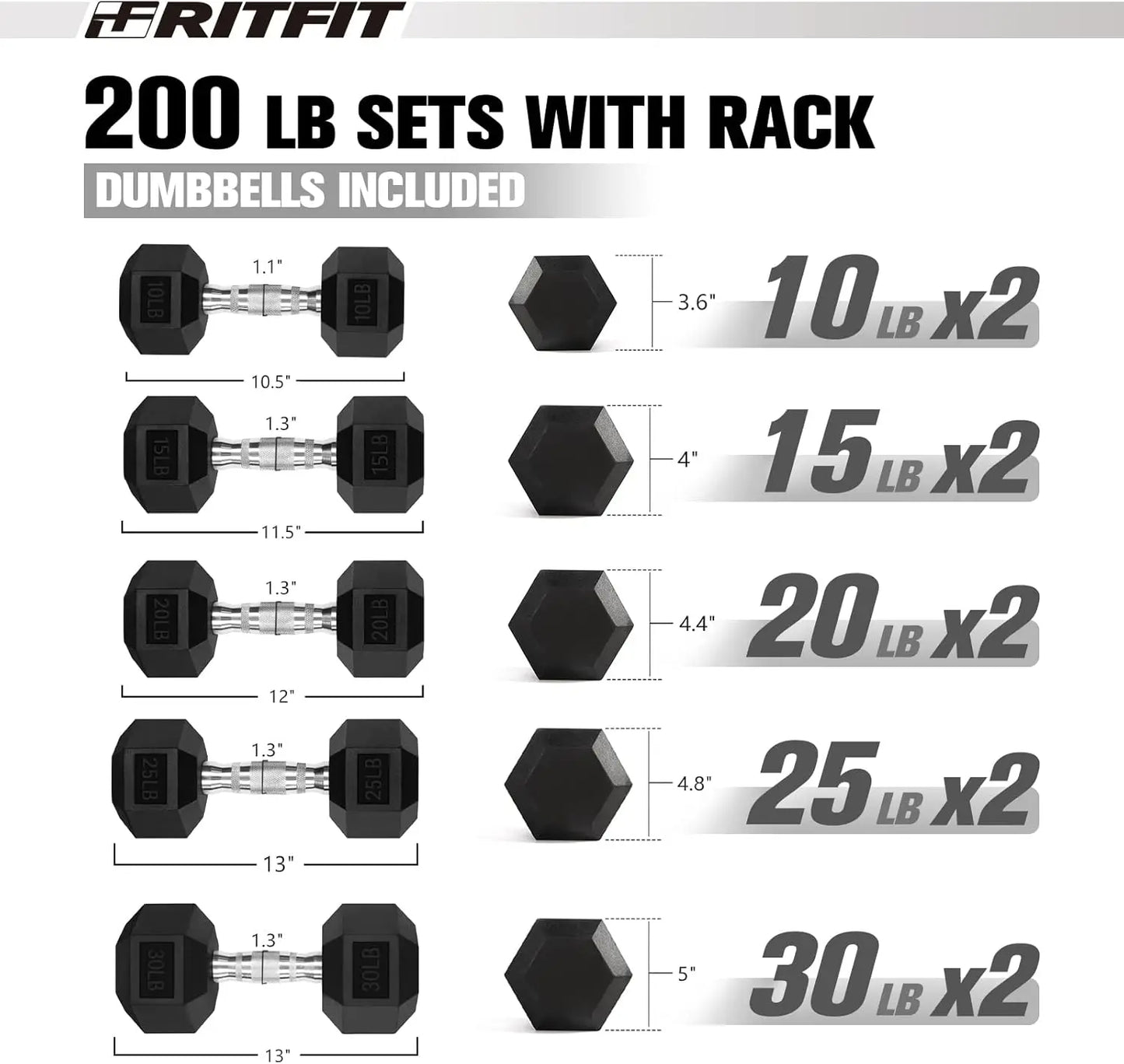 300 350 450 200 210 LB RubberDumbbells Set with Optional Dumbbell Rack Multi Weight Set to Choose Ideal for Home Gym and Fitness