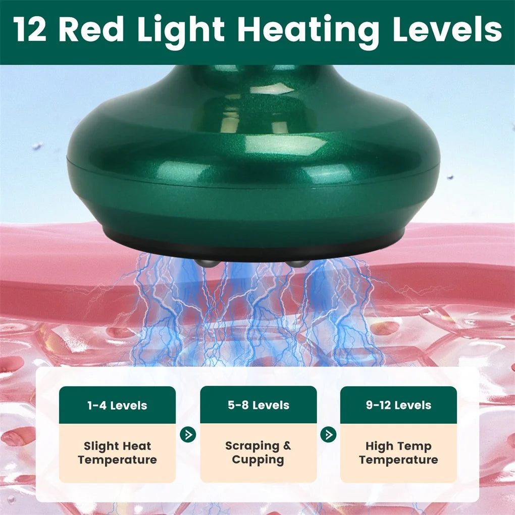 Anti Cellulite Massager with 12-Level Suction & Heating - Steel Rollers for Visible Reduction, Full-Body Versatility - Cordless,