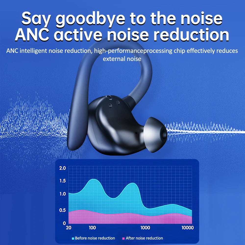 Wireless 50 Hours Bluetooth 5.3 Earphones with CVC Noise Cancelling Mic IPX7 Waterproof Sports Earbuds for Running