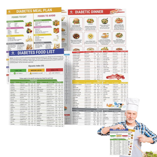 2 Set Diabetes Food List Unframed Serving Size Foods Healthy Grocery Foods Nutrition List Food Guide Laminated Meal Planner