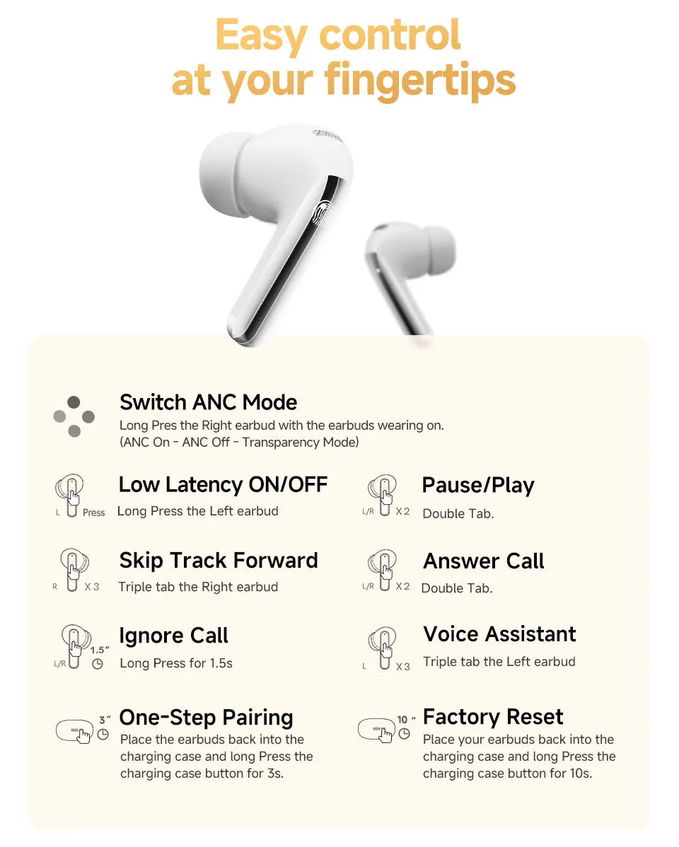 ANC Bluetooth 5.3 Earphones Wireless 46dB Hybrid ANC Hi-Res LDAC Earbuds 6 Mic Headphones 34H in-Ear Detection
