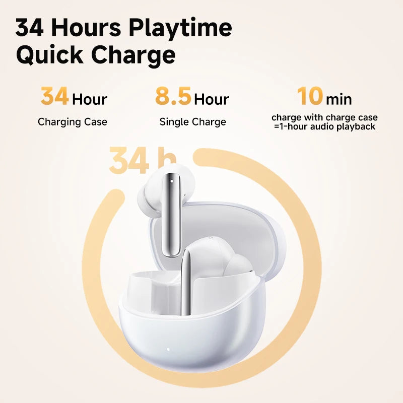 Wireless Bluetooth Earphones 46dB Hybrid ANC Hi-Res LDAC Bluetooth 5.3 Earbuds 6 Mic 34H Playtime
