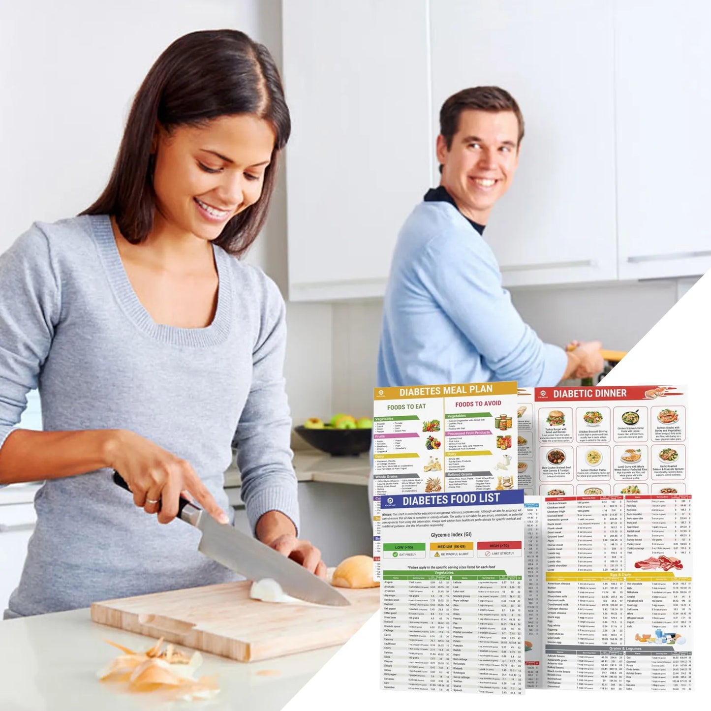 2 Set Diabetes Food List Unframed Serving Size Foods Healthy Grocery Foods Nutrition List Food Guide Laminated Meal Planner