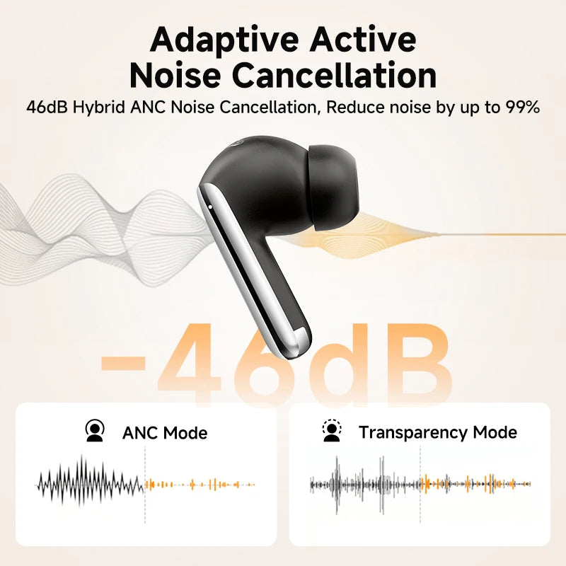 Wireless Bluetooth Earphones 46dB Hybrid ANC Hi-Res LDAC Bluetooth 5.3 Earbuds 6 Mic 34H Playtime