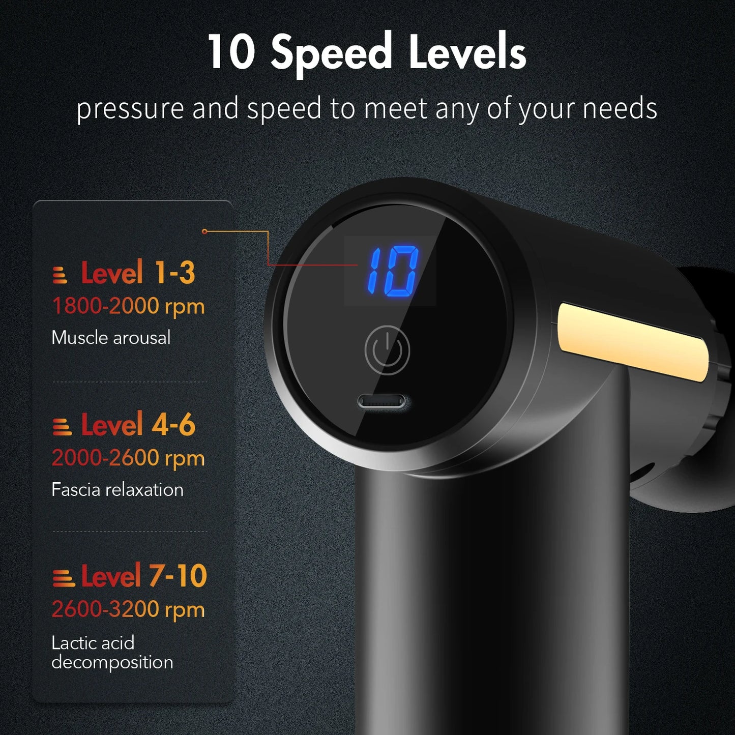 Deep Tissue Muscle Vibrator Massager Gun Handheld Massage Gun  Fascia Gun for Pain Relief