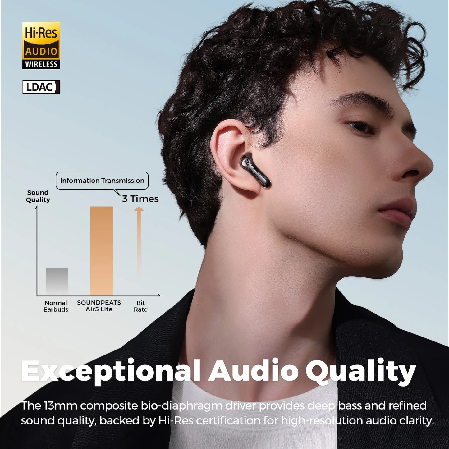 Bluetooth V5.4 Earbuds LDAC Hi-Res Audio Wireless Earphone, 13mm Driver, IPX5 Waterproof,Multipoint Pairing
