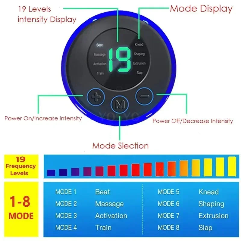 Pulse Foot Massger Sole Massage Pad Current Stimulation 8 Modes 19 Level Relaxation USB Charging Therapy Instrument Foot Spa