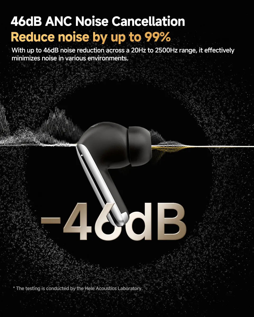 ANC Bluetooth 5.3 Earphones Wireless 46dB Hybrid ANC Hi-Res LDAC Earbuds 6 Mic Headphones 34H in-Ear Detection