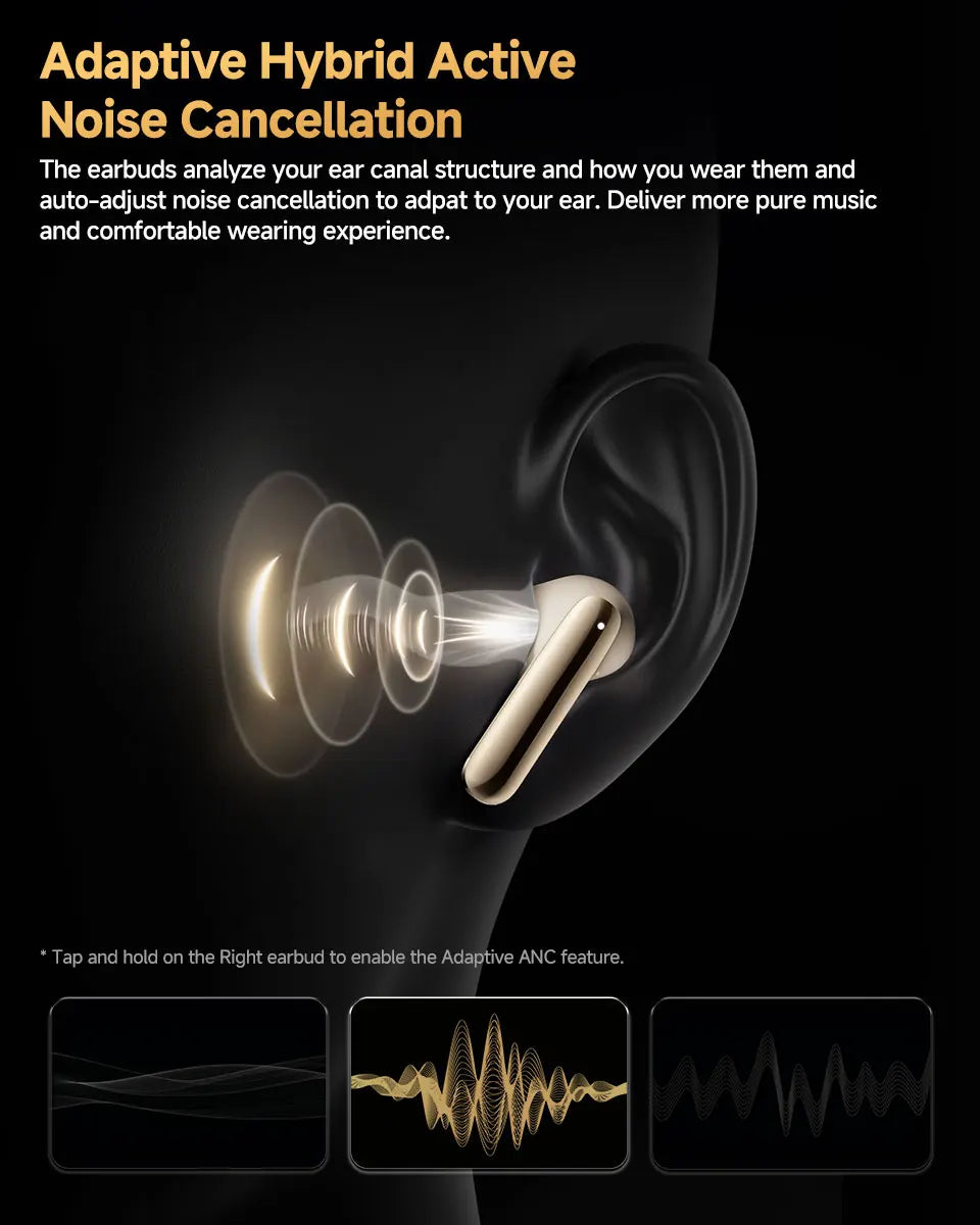 ANC Bluetooth 5.3 Earphones Wireless 46dB Hybrid ANC Hi-Res LDAC Earbuds 6 Mic Headphones 34H in-Ear Detection