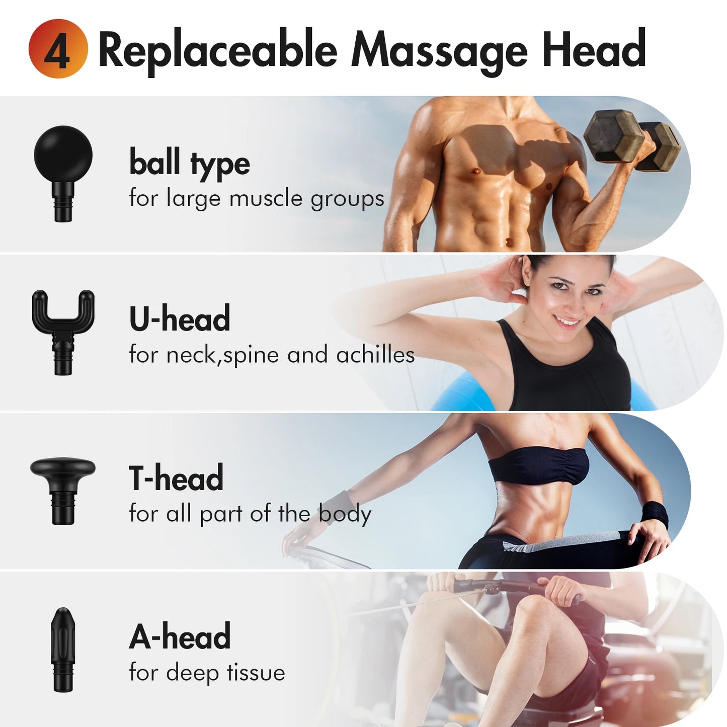 Deep Tissue Muscle Vibrator Massager Gun Handheld Massage Gun  Fascia Gun for Pain Relief