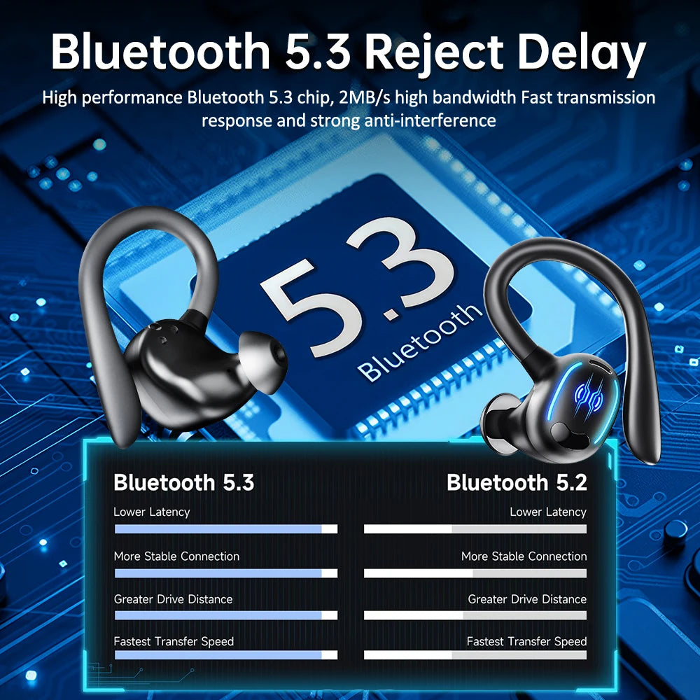 Wireless 50 Hours Bluetooth 5.3 Earphones with CVC Noise Cancelling Mic IPX7 Waterproof Sports Earbuds for Running