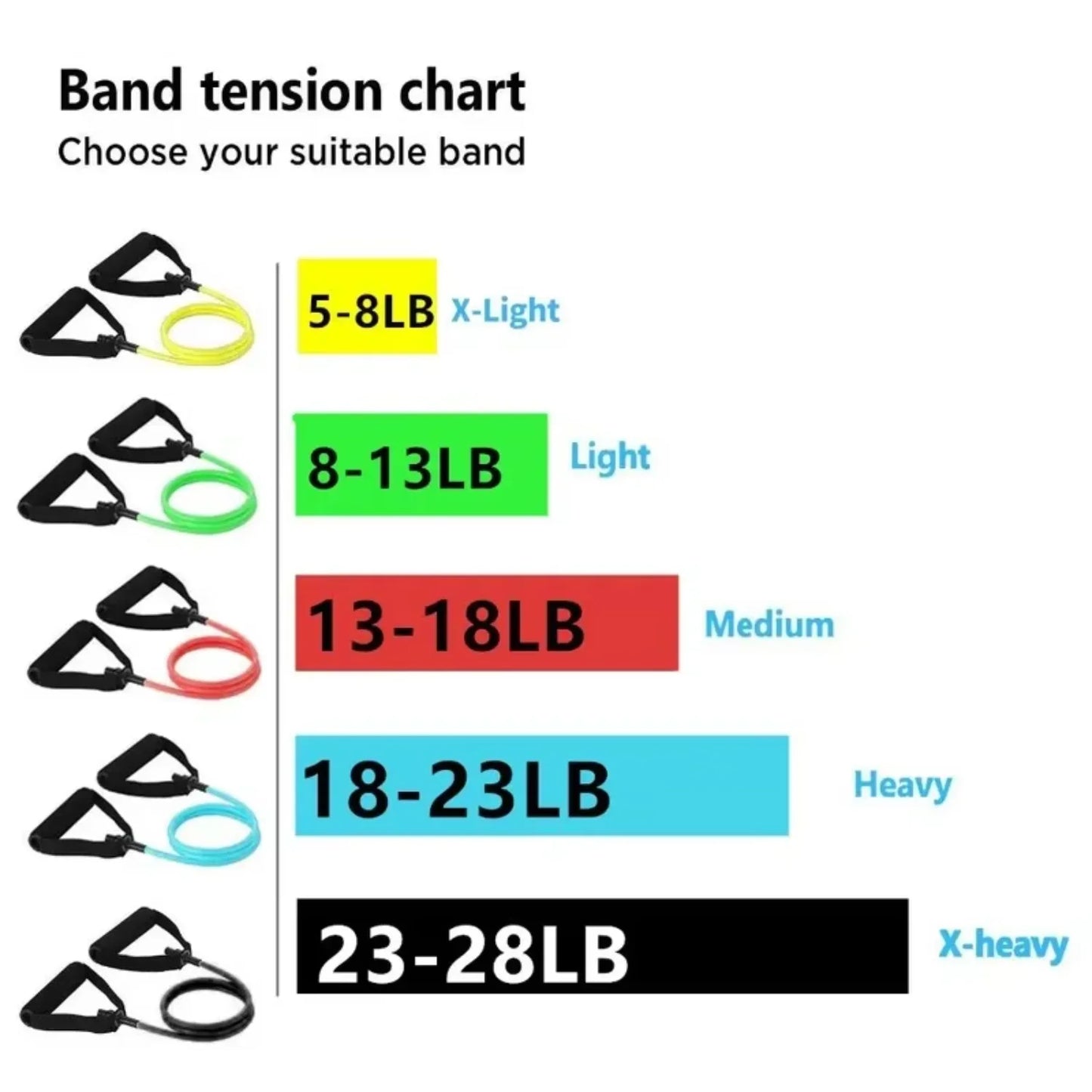 Resistance Band with Handles Yoga Drawstring Elastic Fitness Workout Tube Band   Workout Strength Training